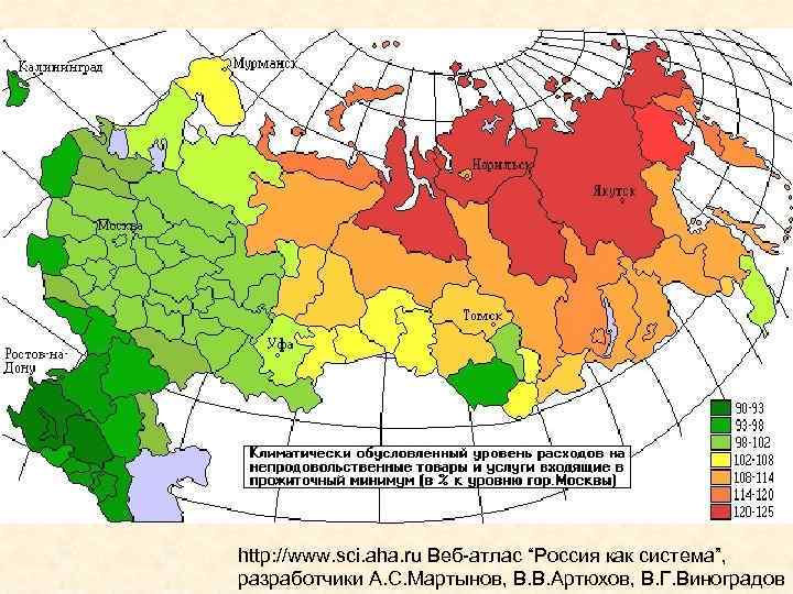 http: //www. sci. aha. ru Веб-атлас “Россия как система”,  разработчики А. С. Мартынов,