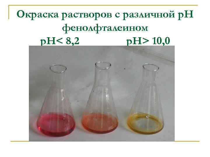 Раствор фенолфталеина