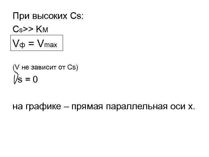 При высоких Cs: Сs>> KM Vф = Vmax (V не зависит от Cs) s=0 При высоких Cs: Сs>> KM Vф = Vmax (V не зависит от Cs) s=0