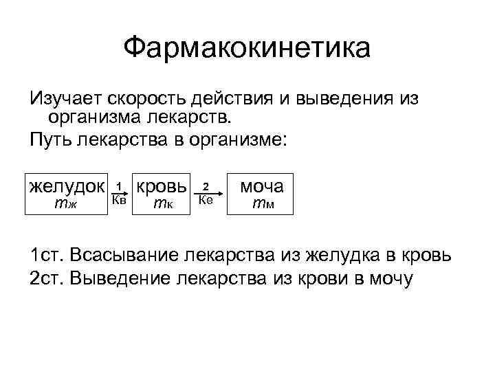 Фармакокинетика Изучает скорость действия и выведения из организма лекарств. Путь Фармакокинетика Изучает скорость действия и выведения из организма лекарств. Путь