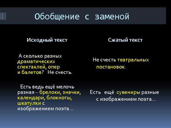  Обобщение с заменой Исходный текст   Сжатый текст А сколько разных драматических