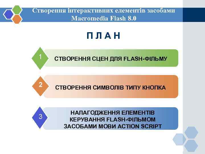 Створення інтерактивних елементів засобами  Macromedia Flash 8. 0   ПЛАН  1