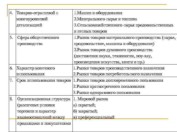 4. Товарно-отраслевой с   1. Машин и оборудования  многоуровневой   