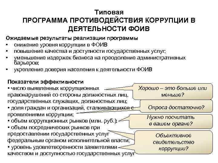     Типовая ПРОГРАММА ПРОТИВОДЕЙСТВИЯ КОРРУПЦИИ В    ДЕЯТЕЛЬНОСТИ ФОИВ