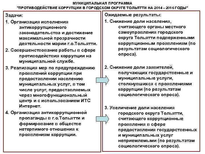       МУНИЦИПАЛЬНАЯ ПРОГРАММА 