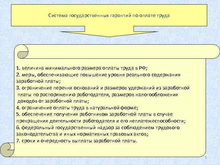   Система государственных гарантий по оплате труда 1. величина минимального размера оплаты труда