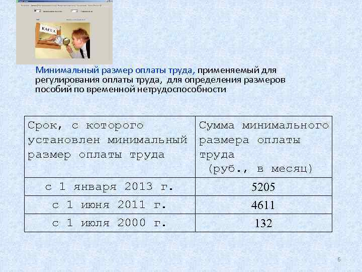  Минимальный размер оплаты труда, применяемый для  регулирования оплаты труда,  для определения