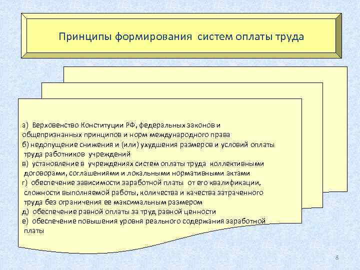    Принципы формирования систем оплаты труда а) Верховенство Конституции РФ, федеральных законов