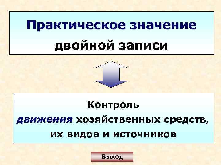 Практическое значение  двойной записи    Контроль движения хозяйственных средств, 