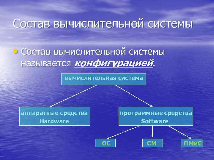 Системы состоящие из подсистем