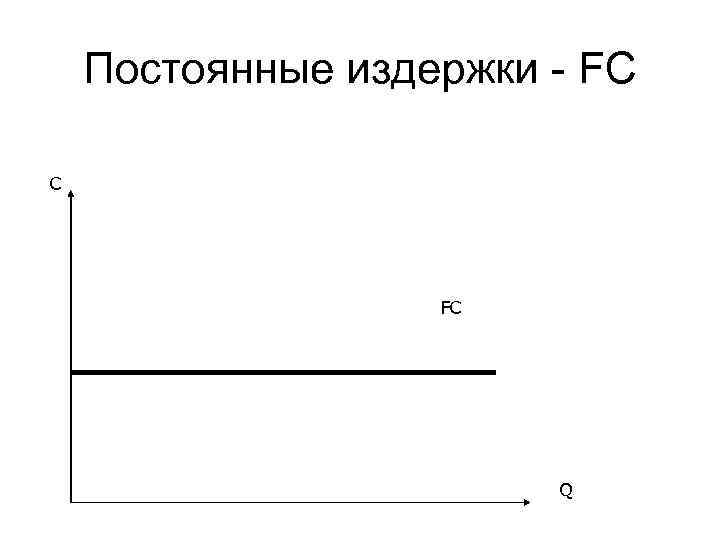 Выберите в приведенном списке постоянные издержки. Постоянные и переменные издержки график. График постоянных издержек. График постоянных затрат. Схема постоянных издержек.