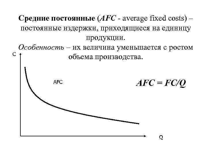 Постоянные издержки на единицу продукции. Затраты, приходящиеся на единицу продукции. Издержки приходящиеся на единицу продукции. Издержки производства на единицу продукции график.