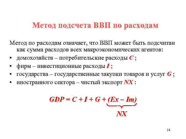 Метод подсчета ВВП по расходам Метод по расходам означает, что ВВП может быть подсчитан