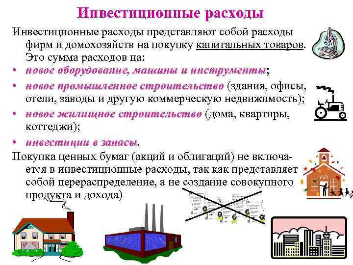 Инвестиционные расходы представляют собой расходы фирм и домохозяйств на покупку капитальных товаров. Это сумма