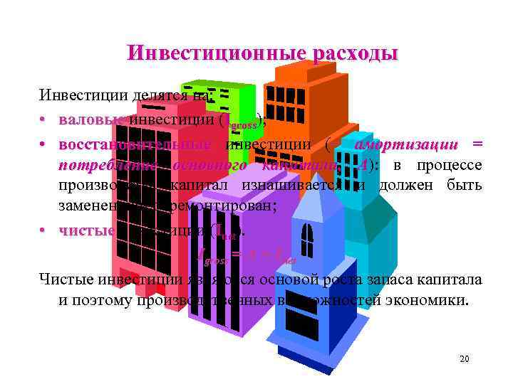 Инвестиционные расходы Инвестиции делятся на: • валовые инвестиции (Igross); • восстановительные инвестиции (= амортизации