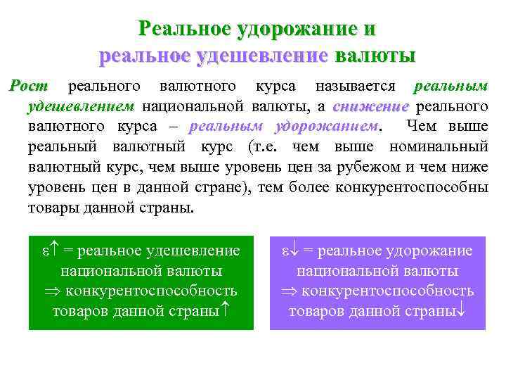 Повышение курса национальной валюты называется. Удорожание национальной валюты. Реальный курс национальной валюты. Рост национальной валюты. Реальным валютным курсом называется.