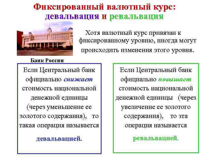 Фиксированный валютный курс: девальвация и ревальвация Хотя валютный курс привязан к фиксированному уровню, иногда