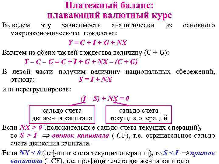 Величина баланса. Тождество платежного баланса. Основное тождество платежного баланса. Уравнение платежного баланса. Платежный баланс формула.