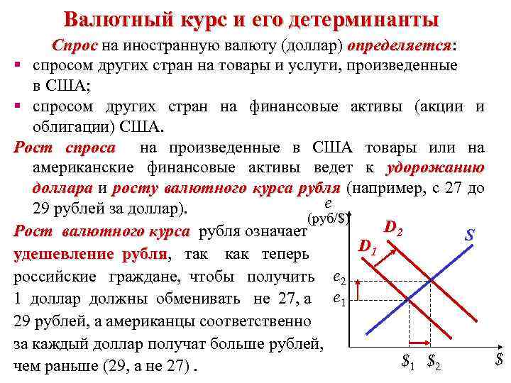 Валютный курс и его детерминанты Спрос на иностранную валюту (доллар) определяется: определяется § спросом