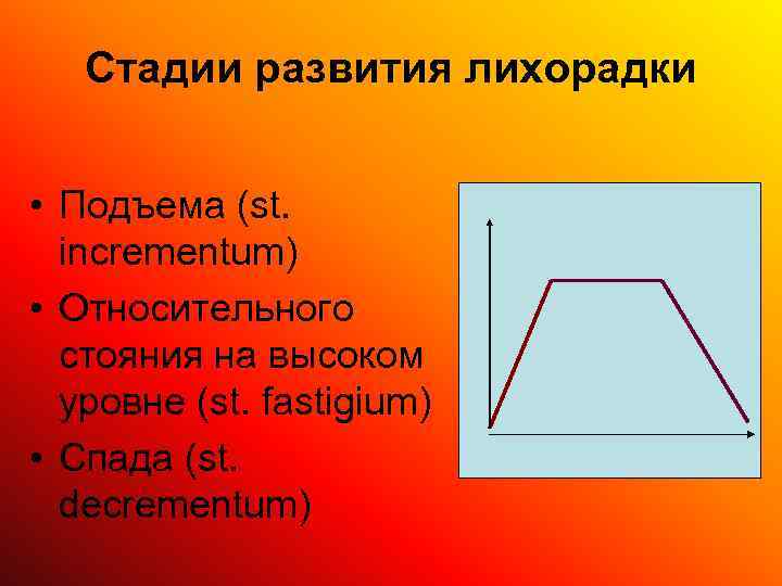 Стадии развития лихорадки • Подъема (st. incrementum) • Относительного стояния на высоком уровне (st.