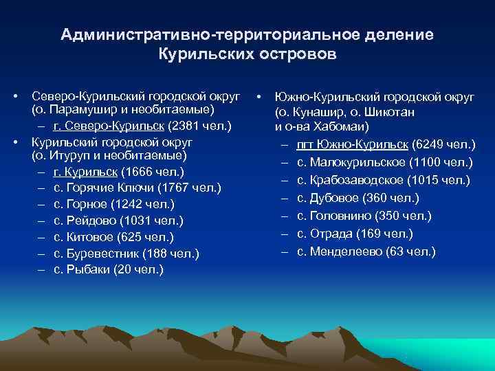 Административно-территориальное деление Курильских островов • Северо-Курильский городской Административно-территориальное деление Курильских островов • Северо-Курильский городской