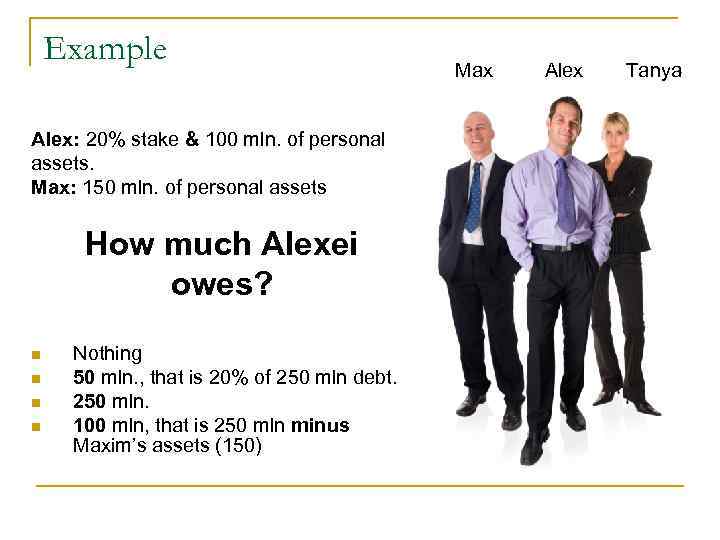 Example Max Alex Tanya Alex: Example Max Alex Tanya Alex: