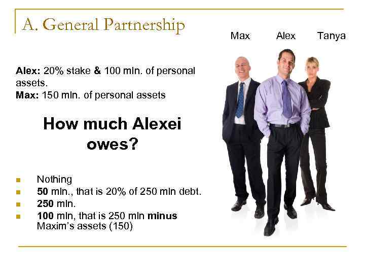 A. General Partnership Max Alex Tanya A. General Partnership Max Alex Tanya