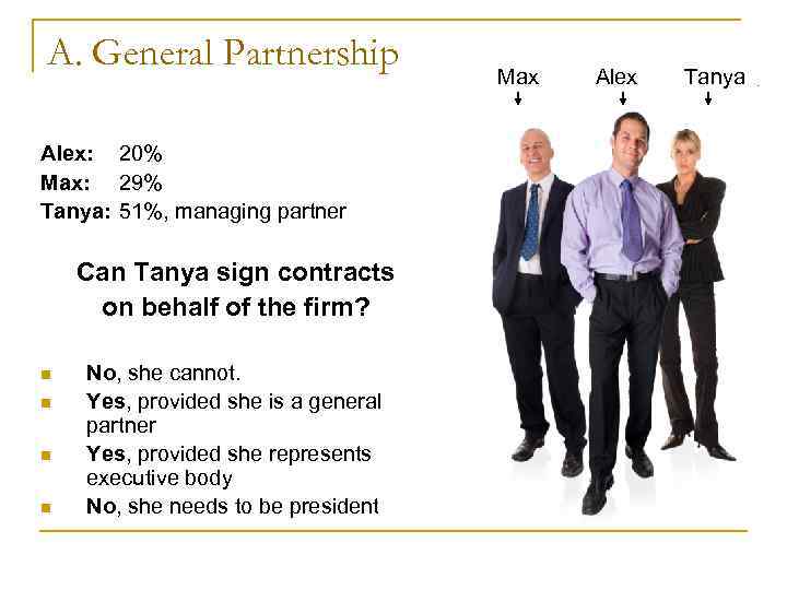 A. General Partnership Max Alex Tanya A. General Partnership Max Alex Tanya