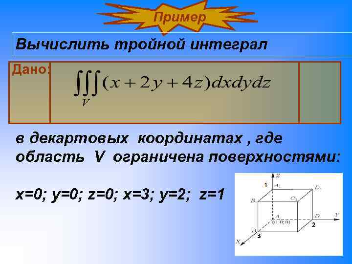 Рисунок на декартовой системе