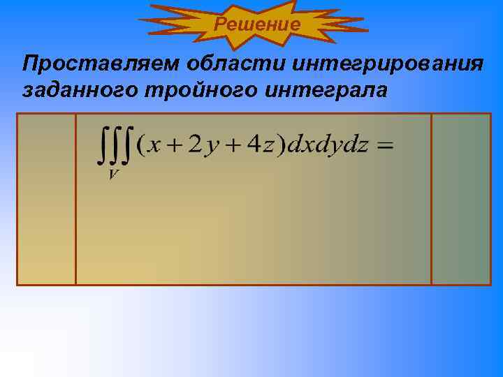    Решение Проставляем области интегрирования заданного тройного интеграла 