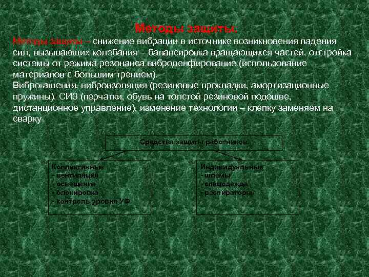       Методы защиты – снижение вибрации в источнике возникновения