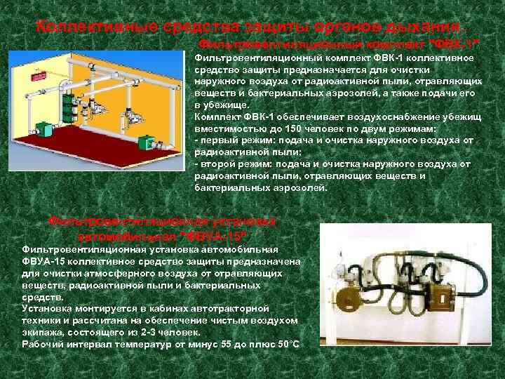  Коллективные средства защиты органов дыхания.       Фильтровентиляционный комплект