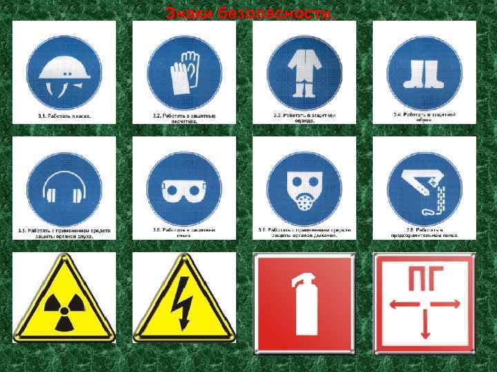 Знаки безопасности. 