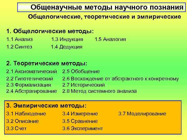   Общенаучные методы научного познания  Общелогические, теоретические и эмпирические 1. Общелогические методы: