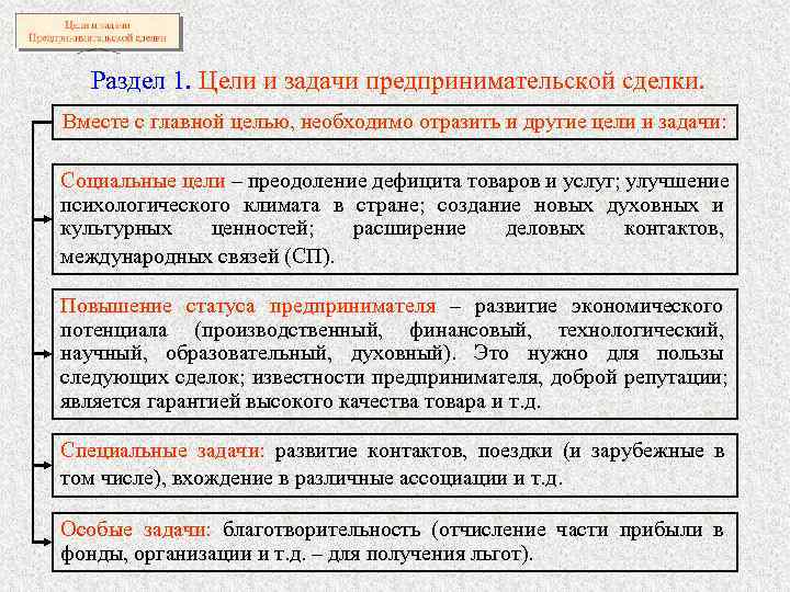   Раздел 1. Цели и задачи предпринимательской сделки. Вместе с главной целью, необходимо