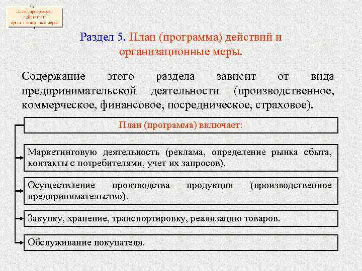  Раздел 5. План (программа) действий и    организационные меры. 