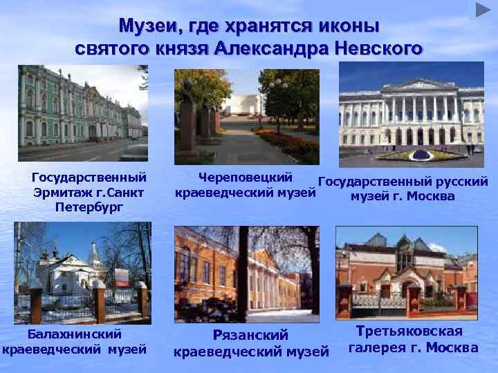    Музеи, где хранятся иконы   святого князя Александра Невского 