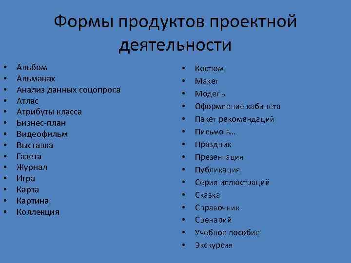 Формы продуктов проектной деятельности • Альбом Формы продуктов проектной деятельности • Альбом