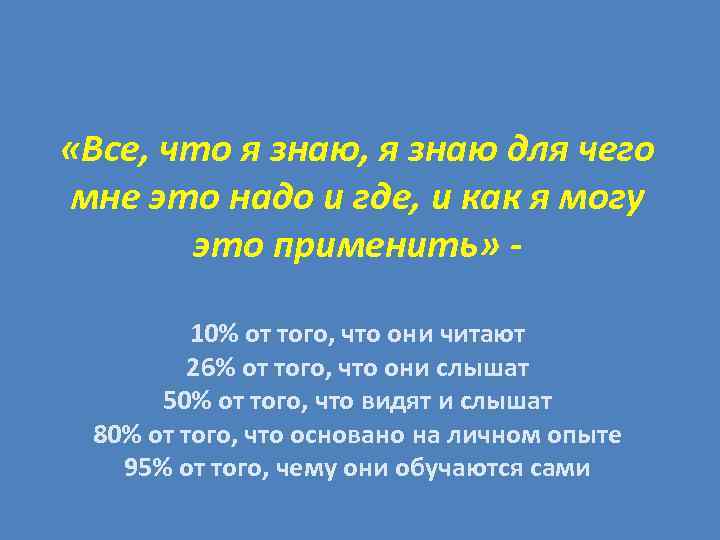 «Все, что я знаю, я знаю для чего мне это надо и где, «Все, что я знаю, я знаю для чего мне это надо и где,