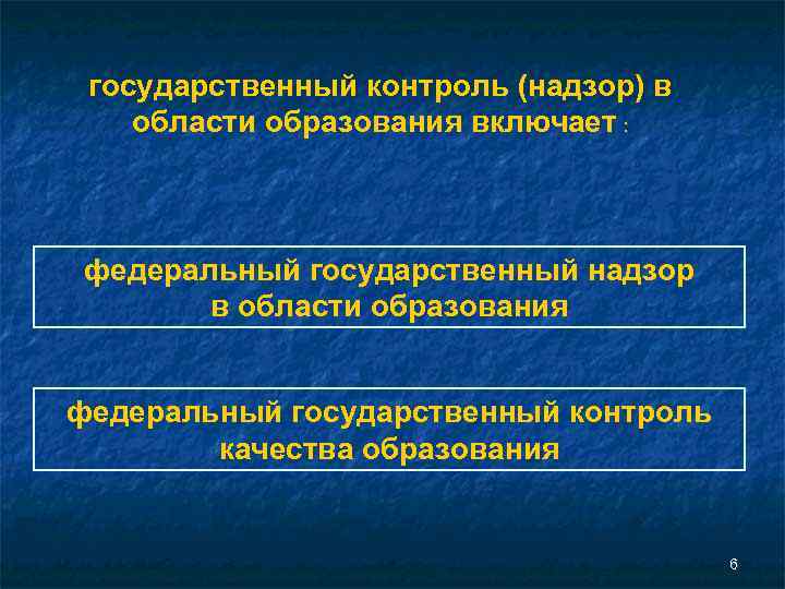 государственный контроль (надзор) в области образования включает : федеральный государственный надзор в области образования