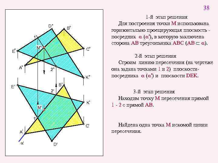 38 D" 1 -й этап решения Для построения точки M использована горизонтально проецирующая плоскость