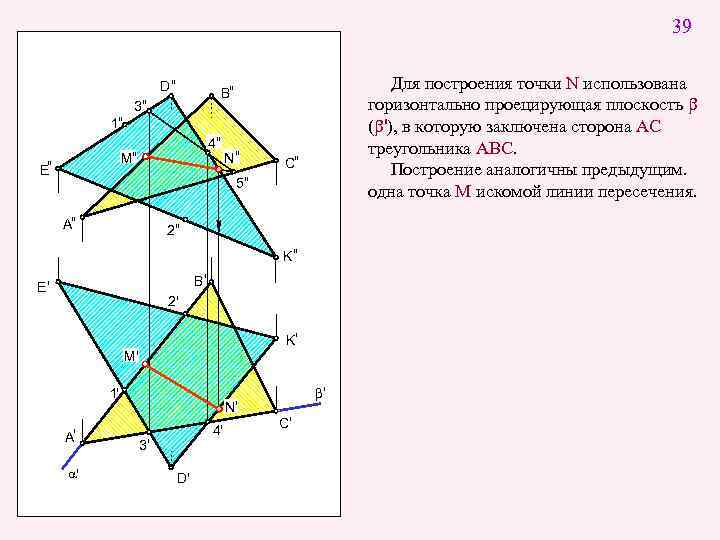39 D" Для построения точки N использована горизонтально проецирующая плоскость b (b'), в которую