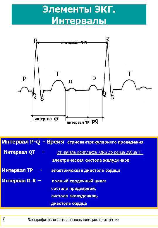 Pq на экг. Интервал r-r электрокардиограммы соответствует. Норма r-r интервалов ЭКГ. Интервал r-r электрокардиограммы 6 лет. Норма для интервала PQ В кардиограмме.