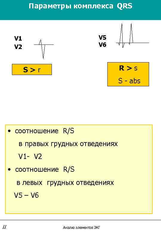 Параметры комплекса QRS V 5 V 6 V 1 V 2 R>s S>r S