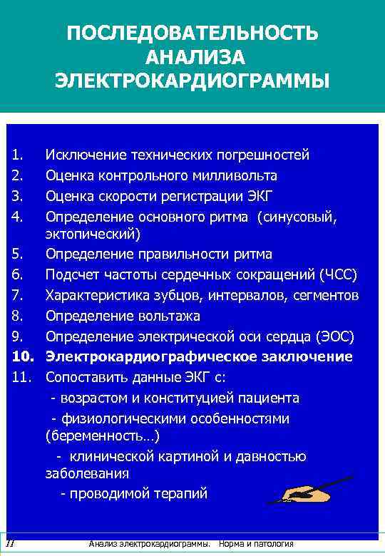 ПОСЛЕДОВАТЕЛЬНОСТЬ АНАЛИЗА ЭЛЕКТРОКАРДИОГРАММЫ 1. 2. 3. 4. Исключение технических погрешностей Оценка контрольного милливольта Оценка