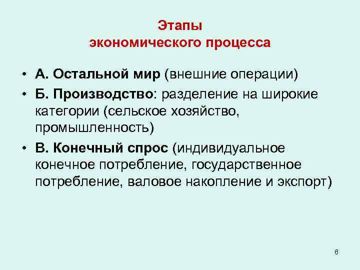 Этапы экономического процесса • А. Остальной мир (внешние операции) • Б. Производство: разделение на