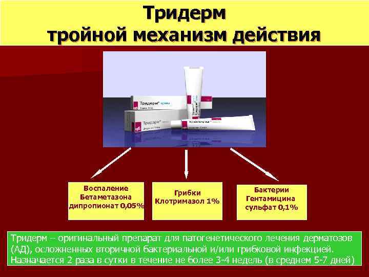 Механизм действия воспаления