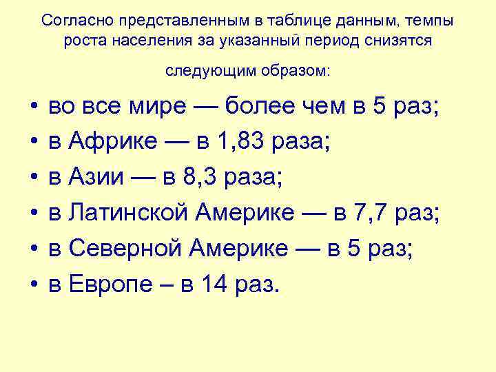 Согласно представленным в таблице данным, темпы роста населения за указанный период снизятся следующим образом: