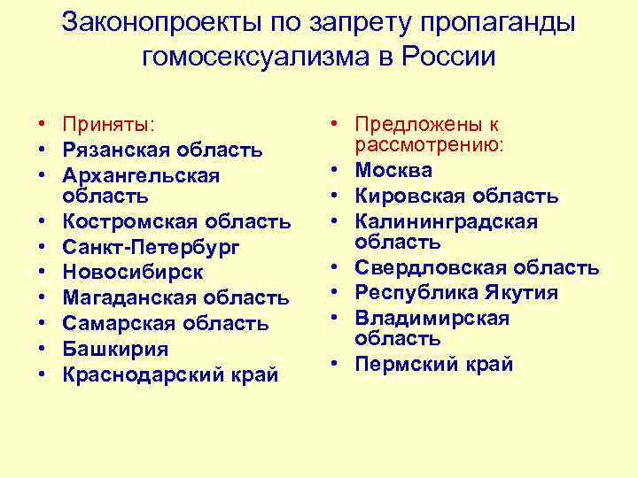 Законопроекты по запрету пропаганды гомосексуализма в России • Приняты: • Рязанская область • Архангельская