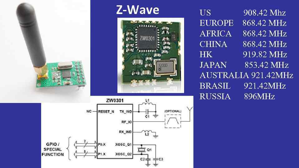 Z-Wave US 908. 42 Mhz EUROPE 868. 42 MHz AFRICA 868. 42 MHz CHINA